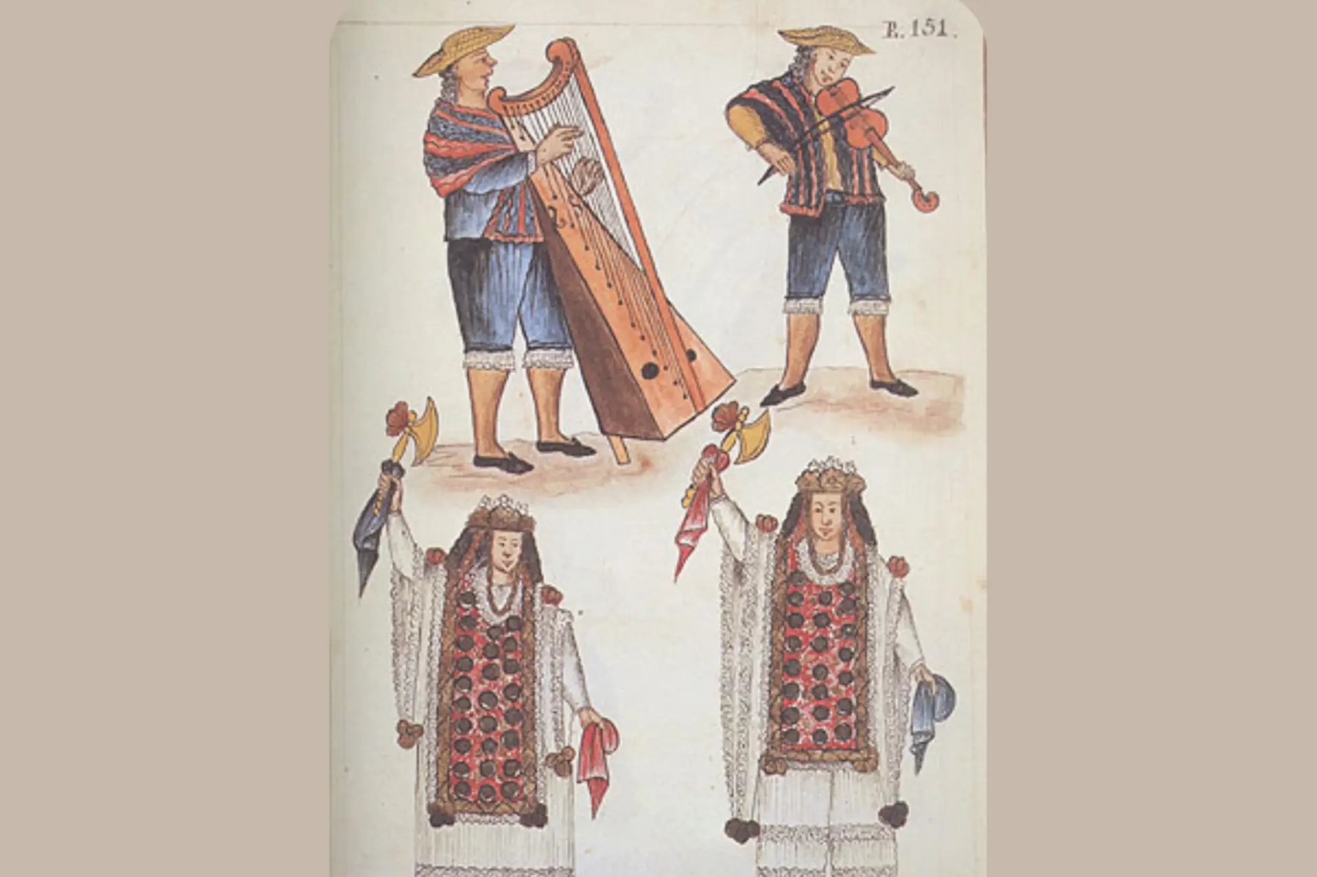 Codex Martinez de Compañonin kuva