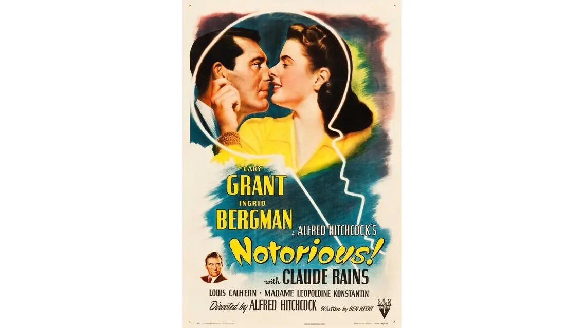 Movie: Notorious (1946) W/ John Dileo- 6th Annual Hitchcock Series