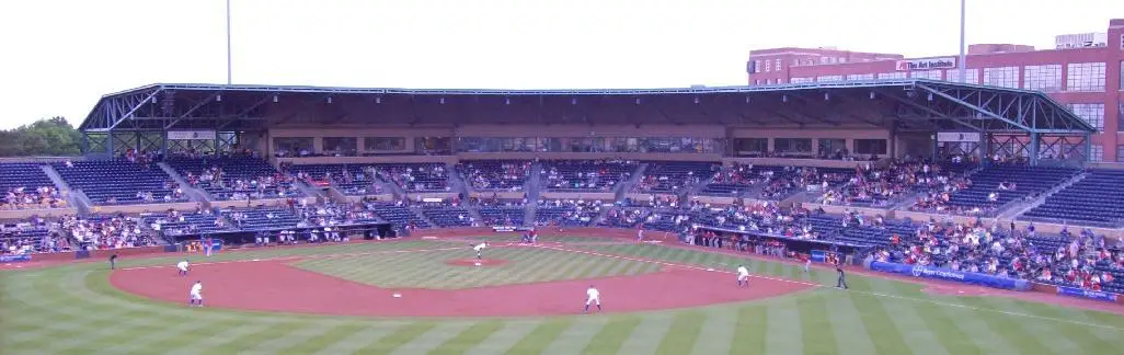 Durham Bulls Athletic Park